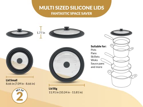Universal Lids for Pots