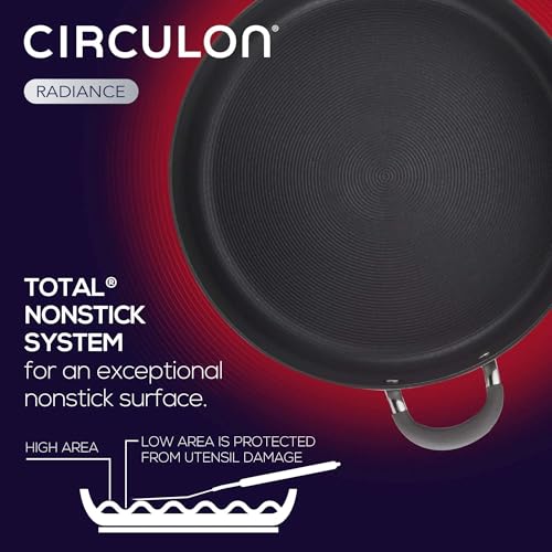 Radiance Hard Anodized Nonstick Frying Pan Set