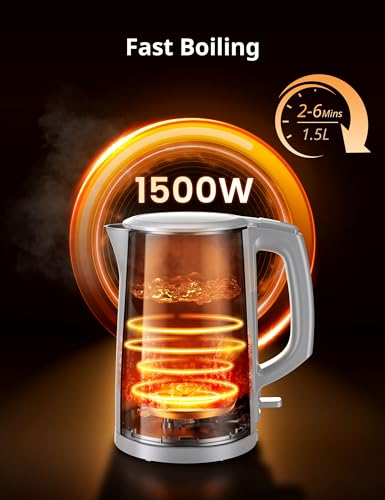 Stainless Steel Double Wall Electric Kettle 1.5L (1.6 Quarts / White)