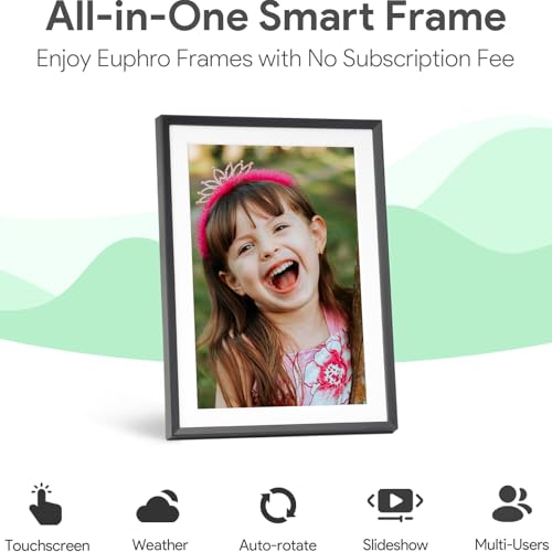 10.1'' Digital Picture Frame with 32GB Storage (10.1'' Canvas)