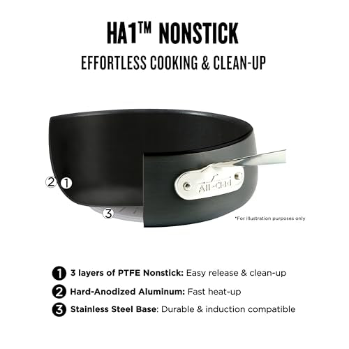 HA1 Hard Anodized Nonstick Cookware Set 10 Piece Induction Oven Broiler Safe 500F (10 Piece Set)