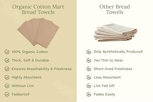 Beige Flour Sack Tea Towels (Beige)