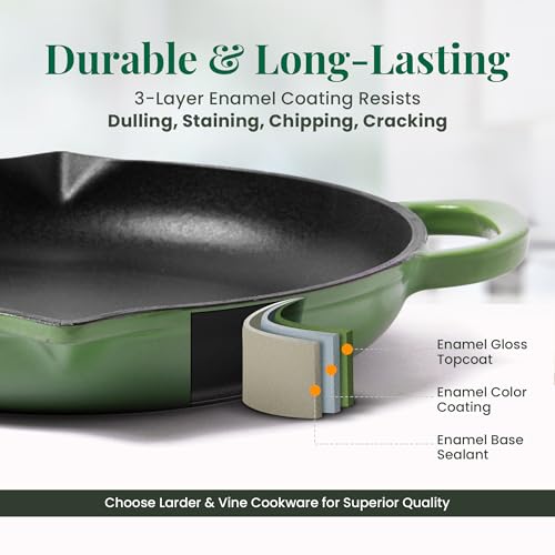 Enameled Cast Iron Skillet