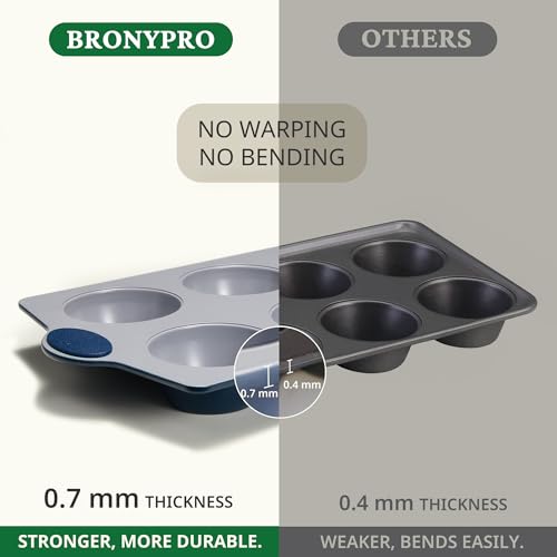 2-Pack 6-Cup Non Toxic Nonstick Ceramic Jumbo Muffin Pan & Cupcake Tin, PFOA & PFOA Free, Rust-Resistant Aluminized Steel, Oven Safe, Blue (Blue / 6 Cup Jumbo Muffin Pan (2 pack))