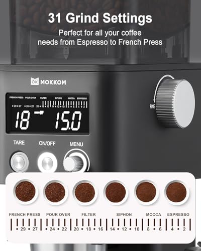 Electric Conical Burr Coffee Grinder with Removable Coffee Scale (Matte Black)