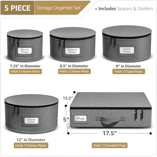 China Storage Containers (Gray / 5 Piece Dinnerware Set)