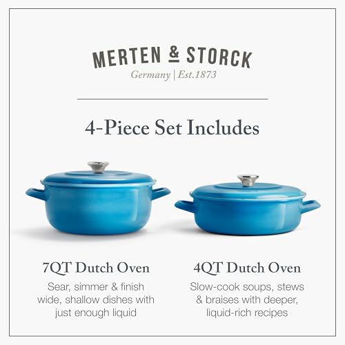 3.7QT & 5.5QT Dutch Ovens with Lids (Caribbean Blue)
