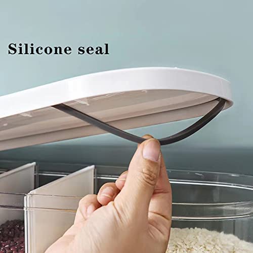 Dry Food Dispenser (A2)