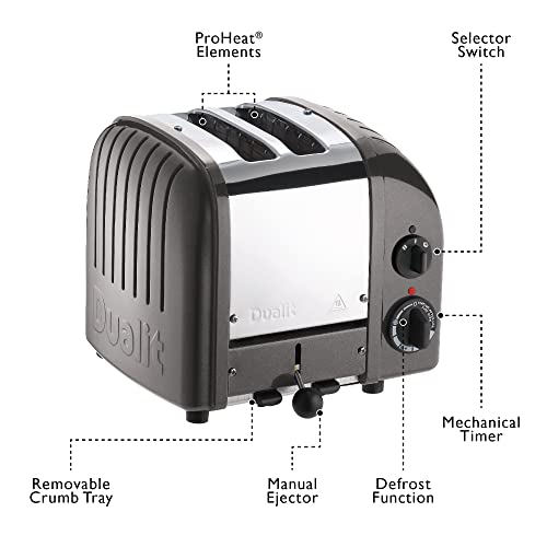 Classic 2 Slice NewGen Toaster (Metallic Charcoal / 2-Slice)