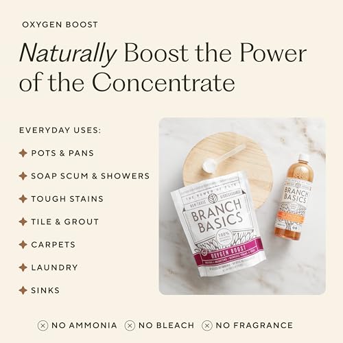 Ultimate Kit Surface Cleaners