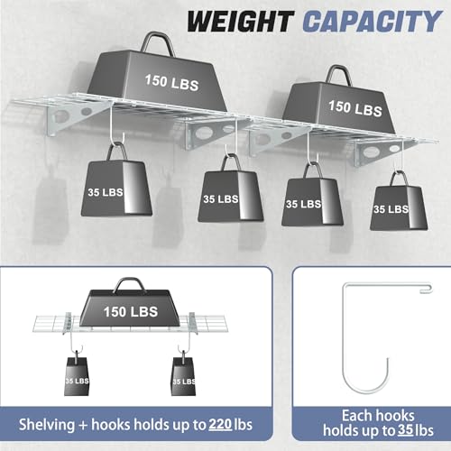 2 Pack Garage Wall Shelves (White / 12*48inch)