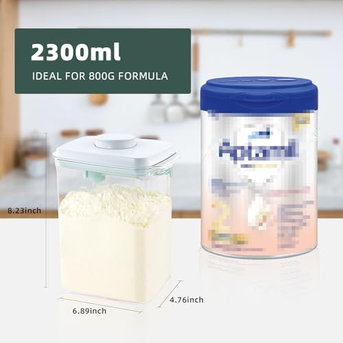 Formula Container for Home (35 oz - Clear)