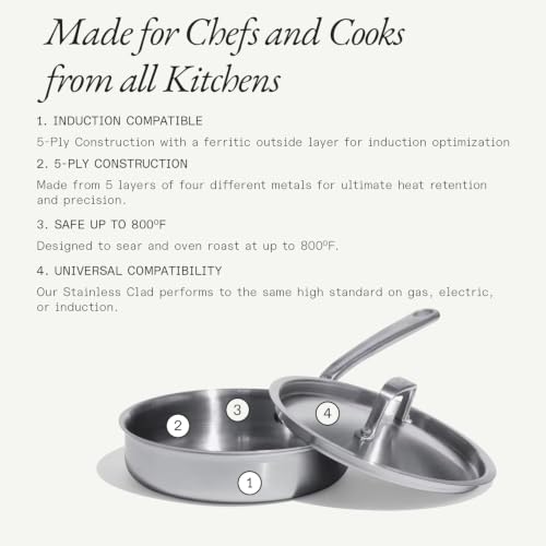 Cookware 1.75 Quart Stainless Steel Saute Pan (1.75 QT)