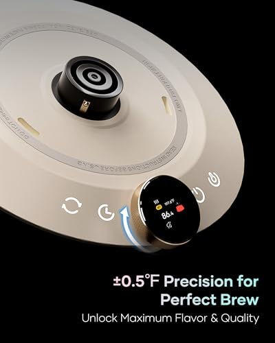 Color Changing Gooseneck Electric Kettle for Precision Brewing (Polka)