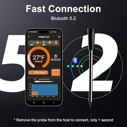 Smart Wireless Meat Thermometer 4 Probes (4 Probes)