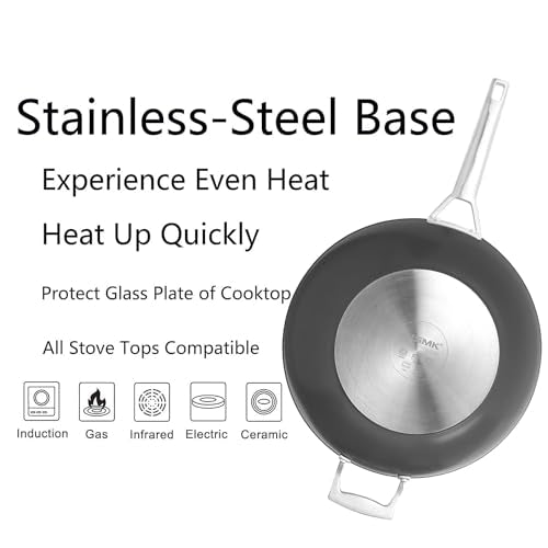 12.5 Inch Nonstick Frying pan with Lid (12.5 inch)