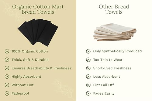 Black Flour Sack Tea Towels (Black)