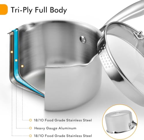 Stainless Steel Saucepan with Glass Lid (3 Quarts)