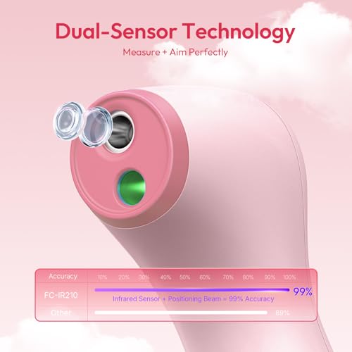 No Touch Thermometer for Kids and Adults (Pink)