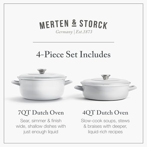 3.7QT & 5.5QT Dutch Ovens with Lids (Gray)