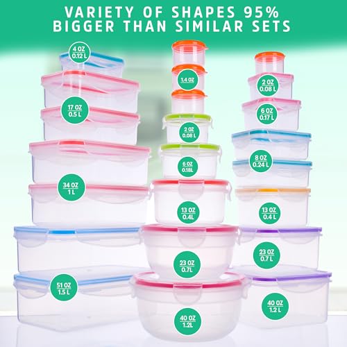 46 PCS Food Storage Containers with Lids Airtight (46 Pcs)