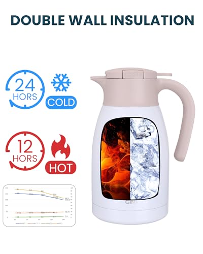 50.7 Ounces Stainless Steel Thermal Coffee Carafe with Lid (White / 50.7 Ounces)