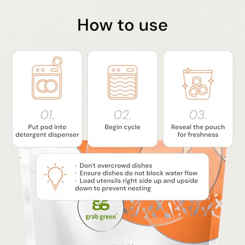 Dishwasher Pods (132 Count)
