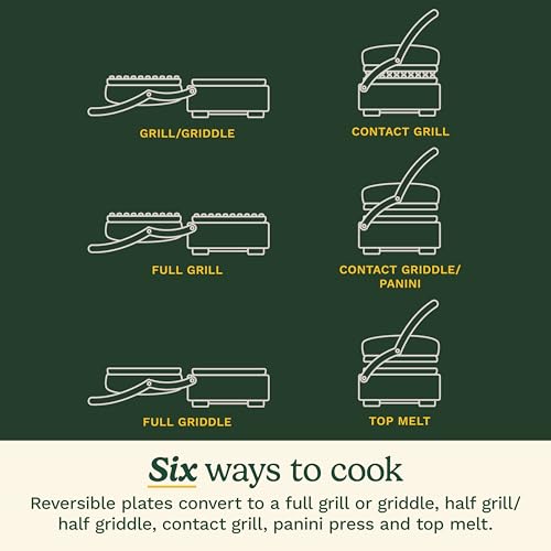 6-in-1 Elite Griddler, Electric Grill, Griddle & Top Melt, 500°F Temperature Sear Function, LCD Screen, Dishwasher-Safe Cooking Plates, GR-300WSP1, Stainless Steel (Elite)