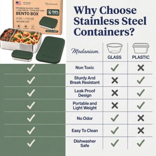 Flexibento 47 OZ Leak proof Stainless Steel Lunch Box Containers with Silicone Lids (ZB-ForestGreen-47OZ-Setof2)