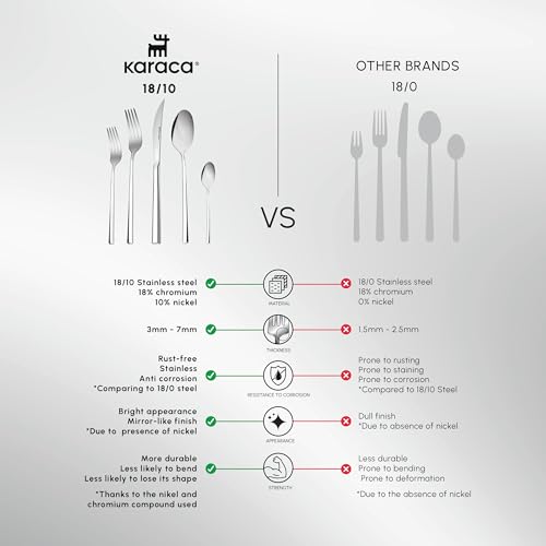 Tivoli 60 Pieces Cutlery Set for 12 Person (Tivoli 60-Piece / 60-Piece)