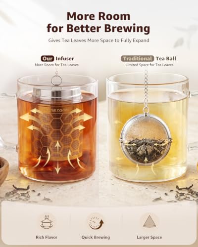 Tea Infusers Extra Fine Mesh Tea Strainers for Loose Tea (Small × 1 / Hexagon)