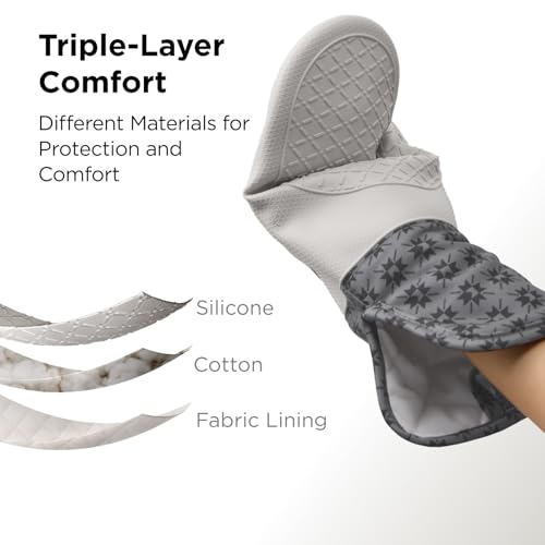 UltraShield Silicone Oven Mitts (Gem-gray / Standard)