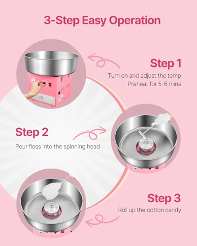 Electric Cotton Candy Machine (Pink / Without Cart)