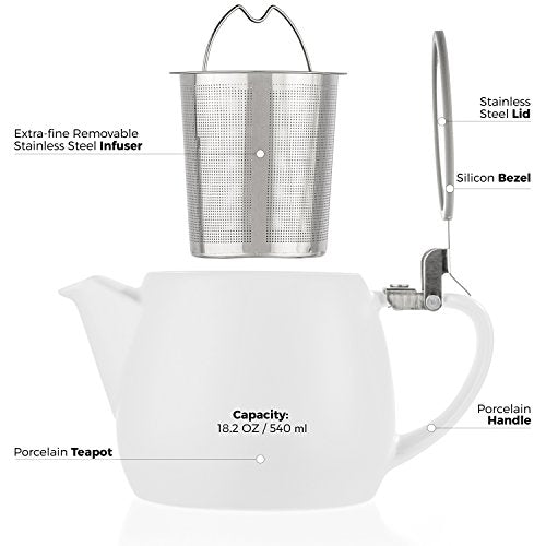Pluto Porcelain Small Teapot White (White)