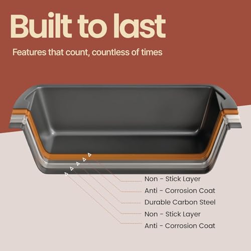 Loaf Pan Set 2 (Gray / 2 Pack)
