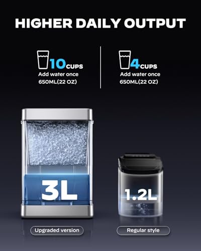 Nugget Ice Maker Countertop with APP & Voice Control (Gloss Silver / 44 lbs)