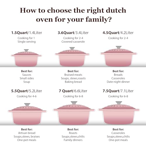 Enameled Cast Iron Dutch Oven (5.5 Quart / Pink)