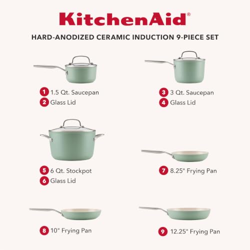 Hard Anodized Induction Ceramic Pots and Pans Set (Cardamom / 9 Piece)