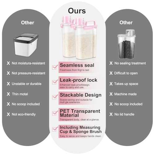 Airtight Rice Storage Container (Pink x 2 / 3L-2pack)