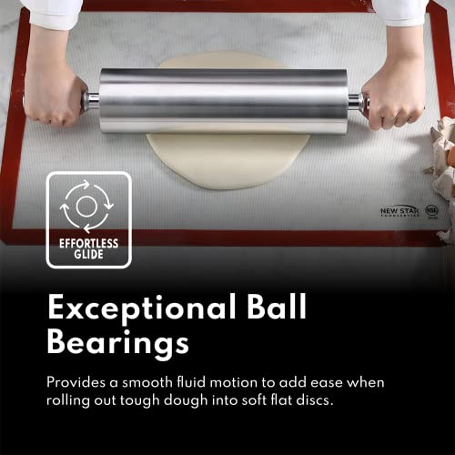18 Inch Aluminum Rolling Pin