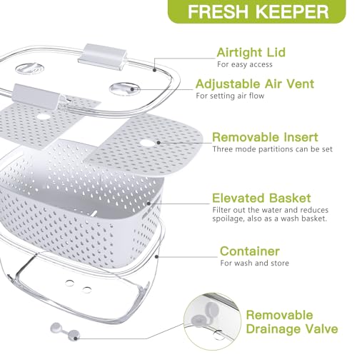 Fresh Produce Vegetable Fruit Storage Containers 3Piece Set (White Clear)