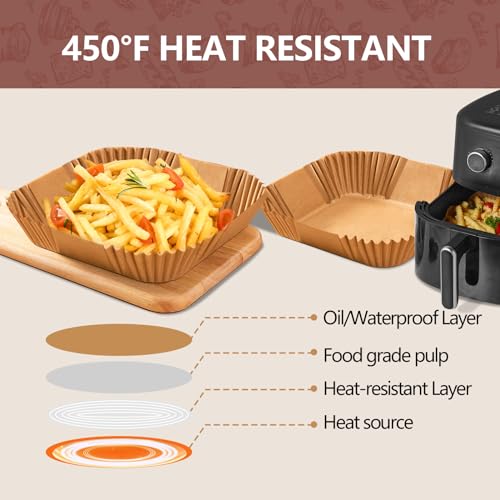 9 Inch Air Fryer Paper Liners