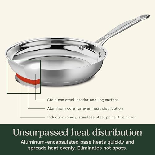 7 Piece Stainless Steel Pots and Pans Set (7-Piece)