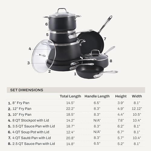 HA1 Hard Anodized Nonstick Cookware Set 13 Piece Induction Oven Broiler Safe 500F (13 Piece Set)