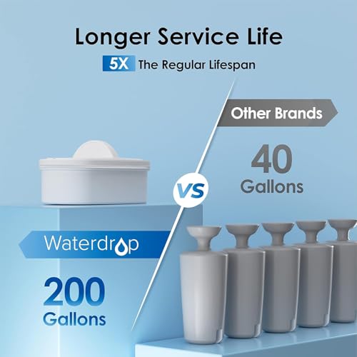WFD 22L Water Filter Dispenser with 4 Filters (Black)