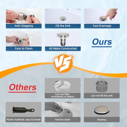 2 Pack Upgraded 3 in 1 Bathroom Sink Drain Strainer (Brushed Nickel)