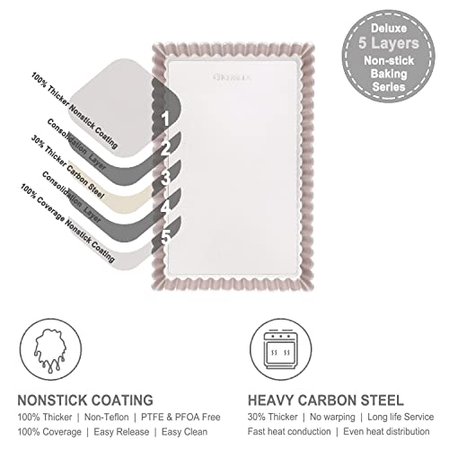 Rectangle Tart Pan (7" x 11" Rectangle)