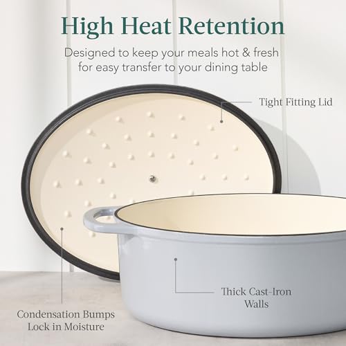 Oval 7.5 Quart Enamel Cast (French Gray / 7.5qt Oval)