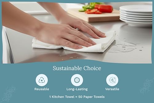 Wholesale Flour Sack Kitchen Towels (Natural Cotton)