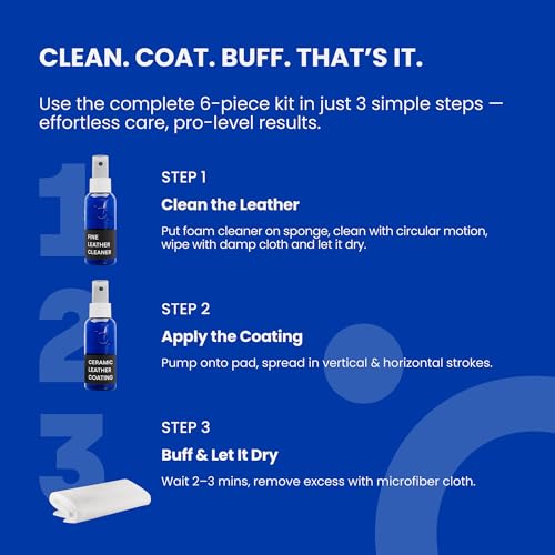 Leather Cleaner & Ceramic Coating Spray Kit (Leather Cleaning & Coating / Kit)
